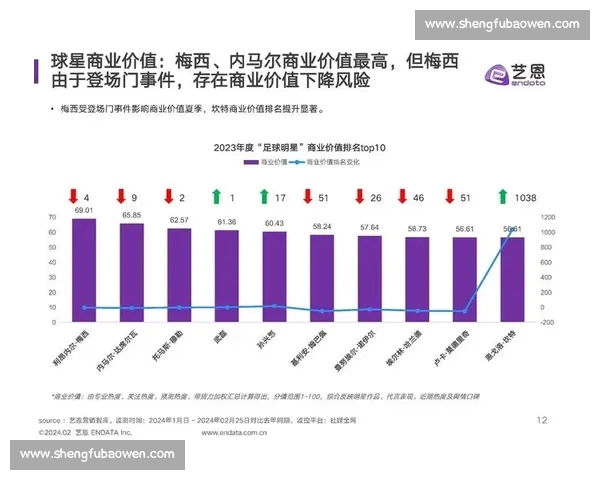 体育数据网站全面解析赛事统计分析与球员表现趋势洞察中心平台