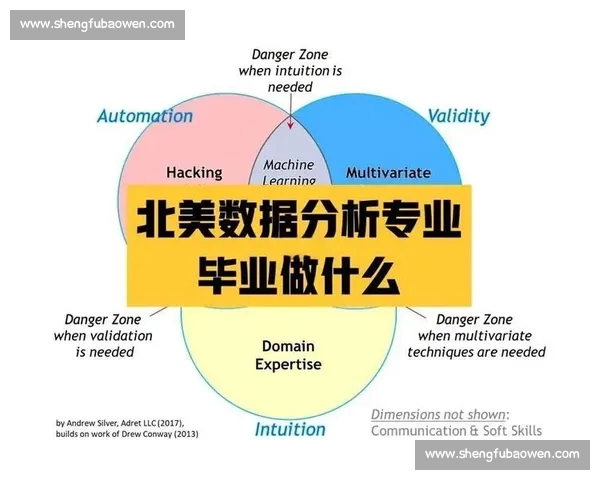 体育数据统计平台助力精准分析提升竞技表现与团队决策能力