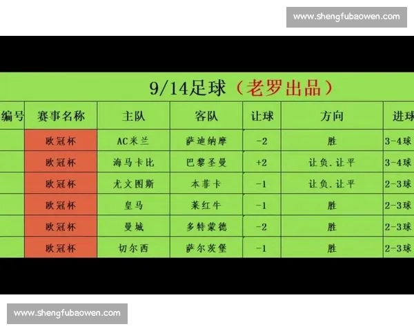 今日足球赛事全分析与精准胜负预测指南